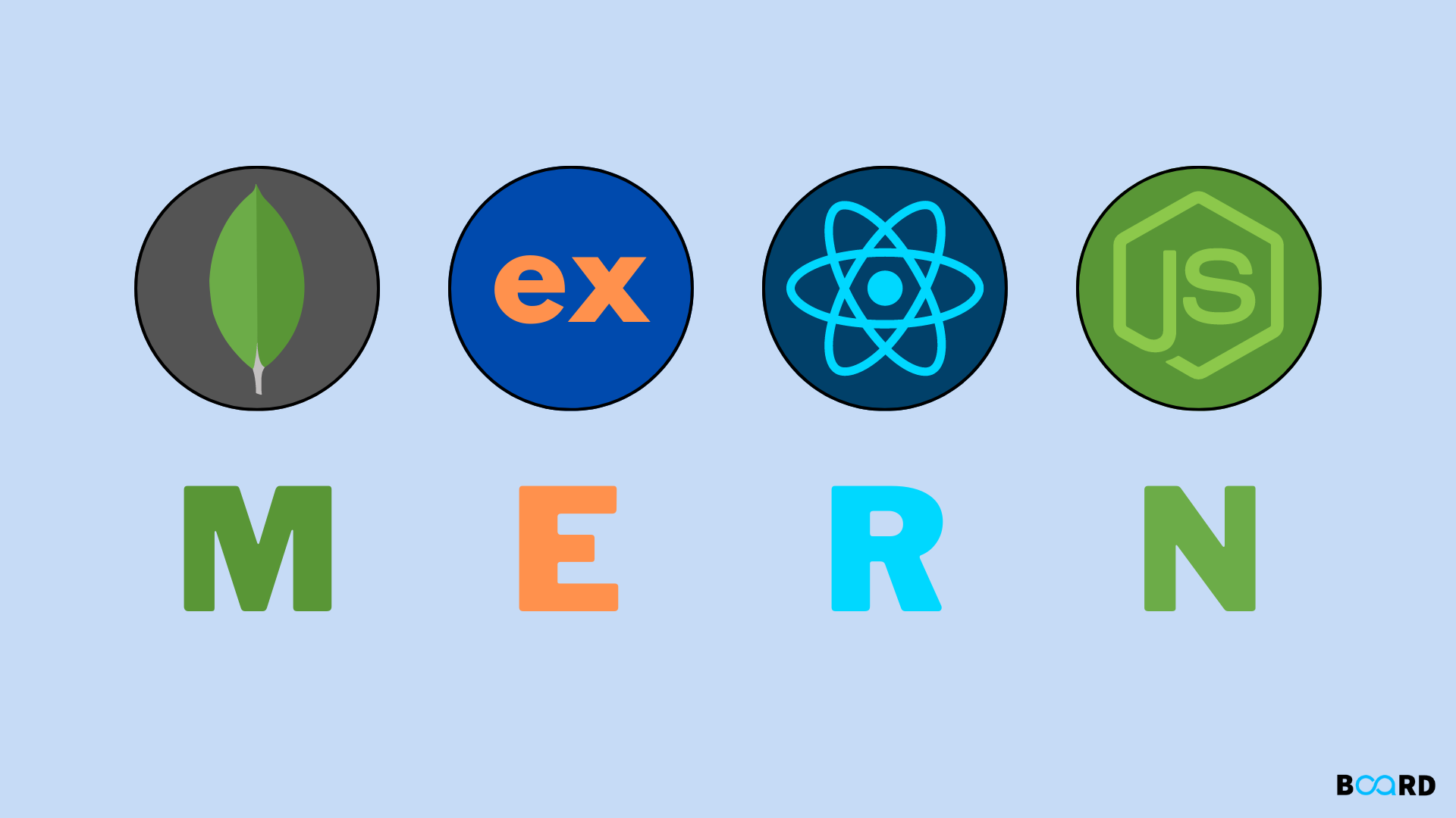 MERN Stack Development